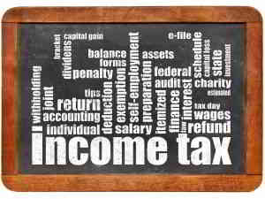 income tax terms on chalkboard