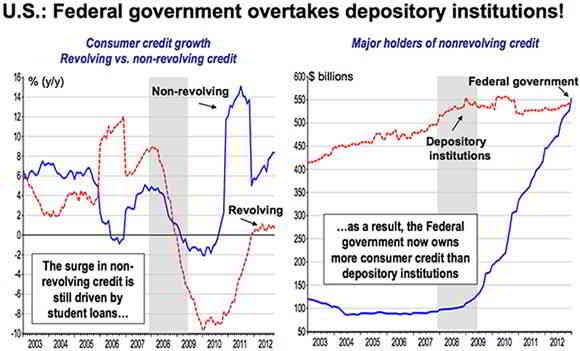 NBF Economy & Strategy