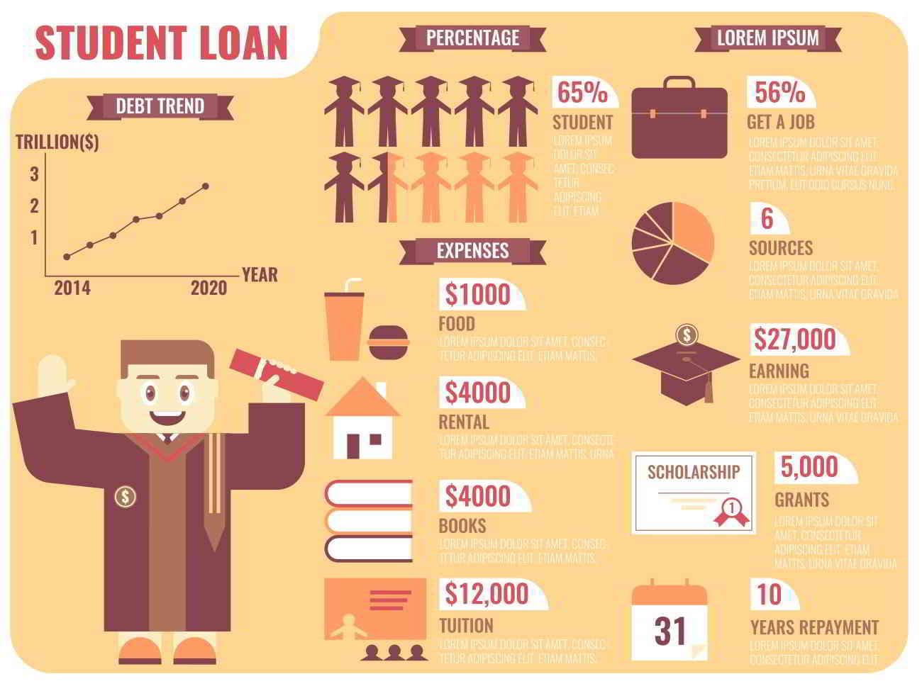 student loan concepts