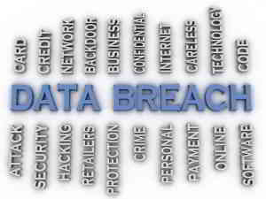 data breach methods