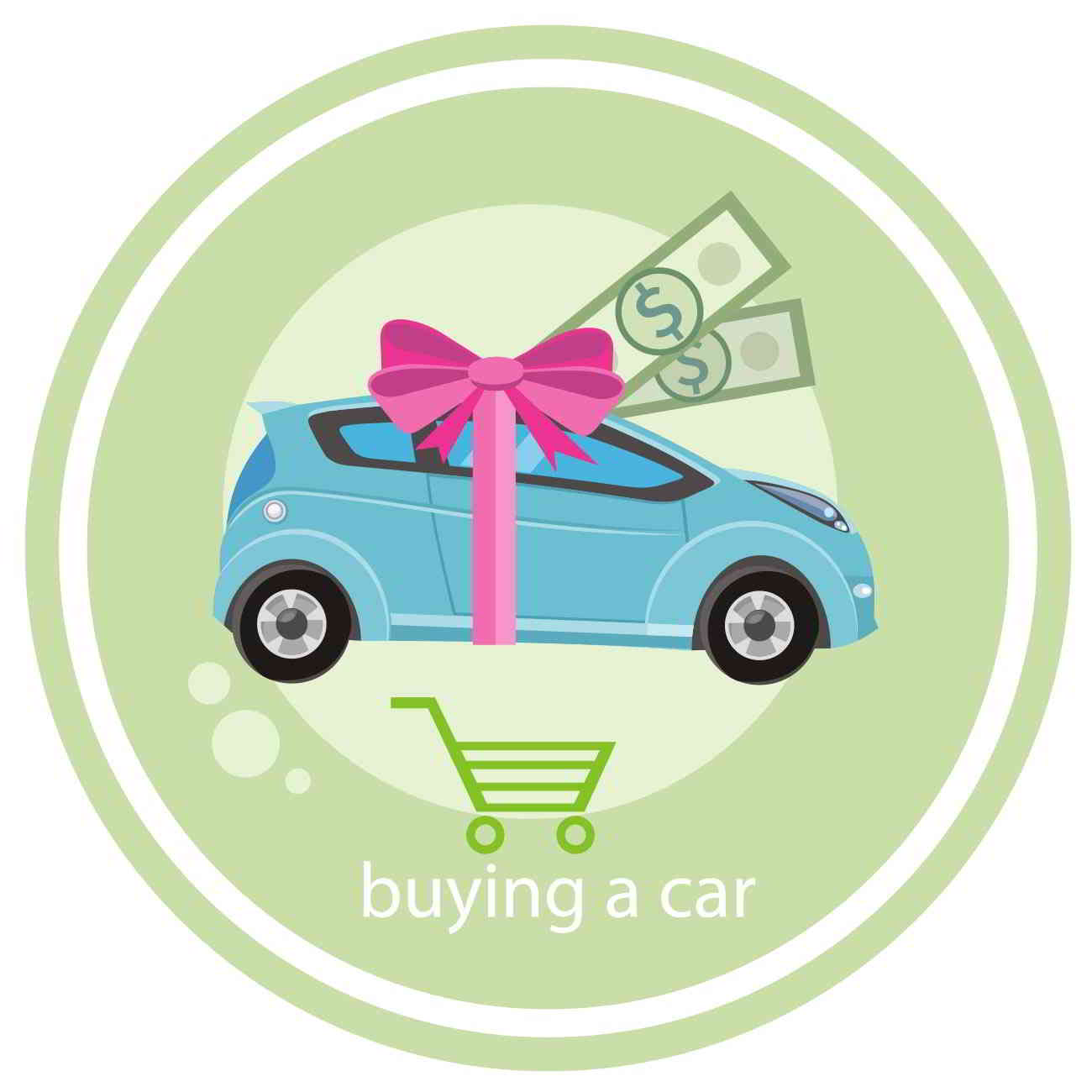 buying a car